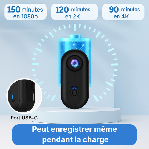 VisoPov™ - caméra de sport et d'activité